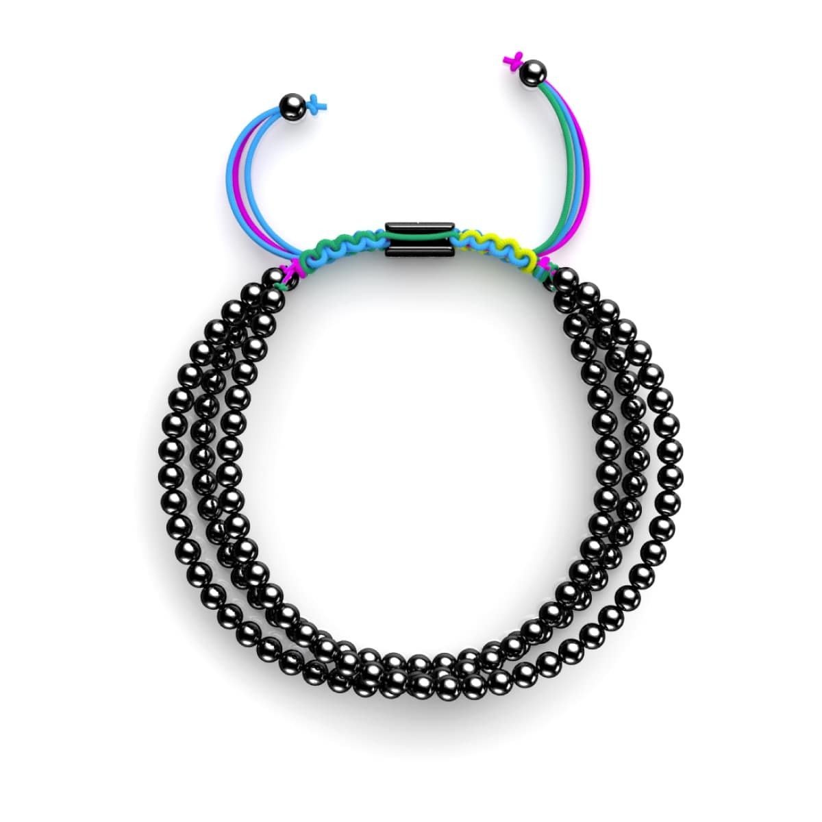 Product detail view